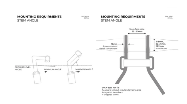 Jack The Bike Rack  Lenkergepäckträger